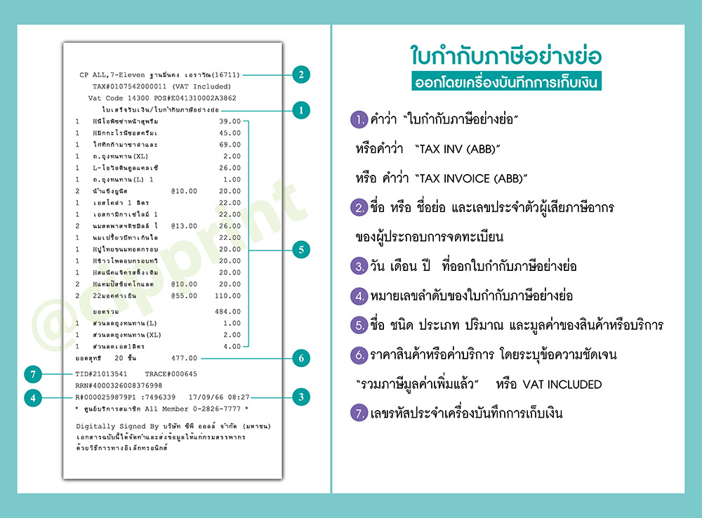 Brief tax invoice