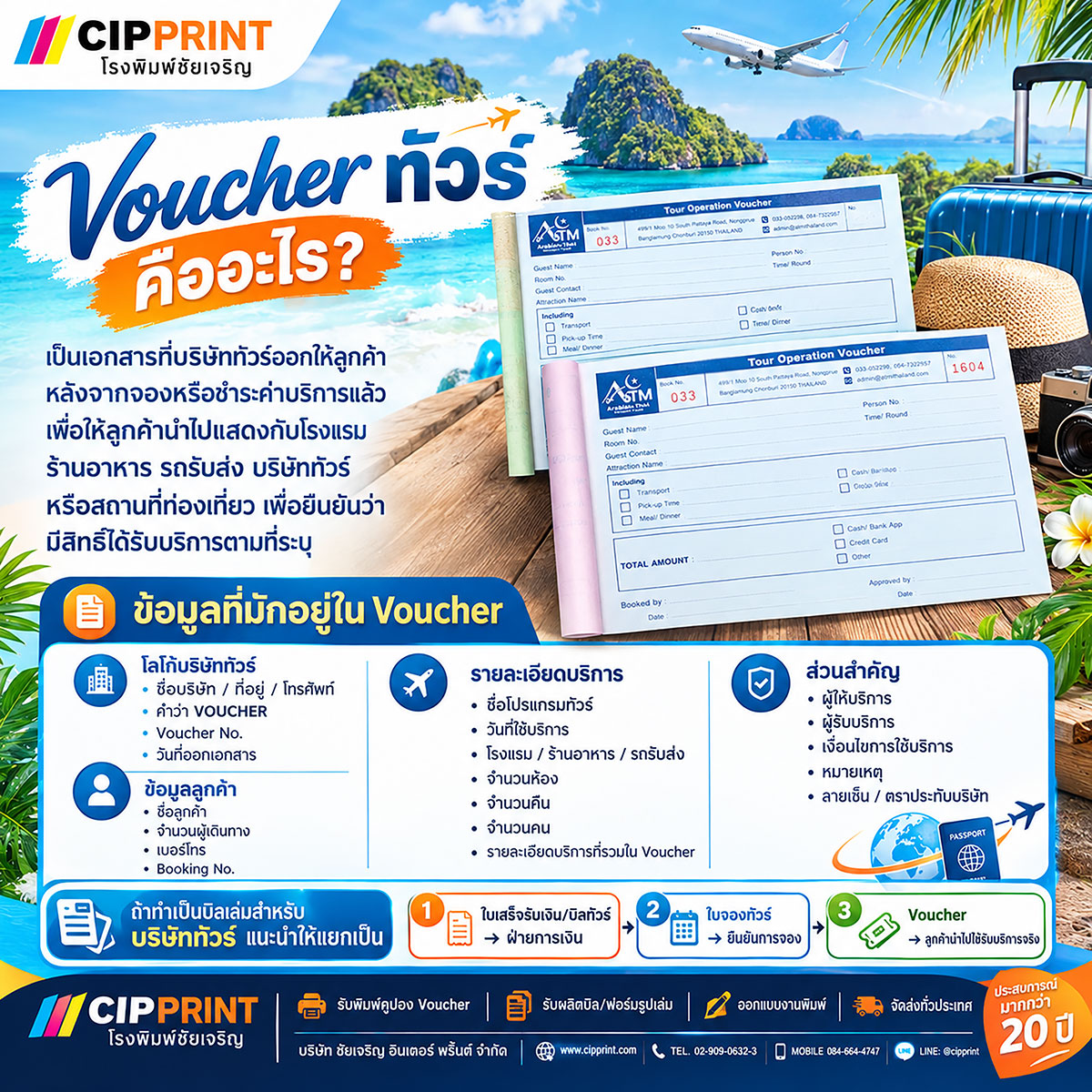 รับพิมพ์ Voucher ทัวร์ ใบวอยเชอร์ทัวร์ แบบฟอร์มบริษัททัวร์ | CIPPRINT
