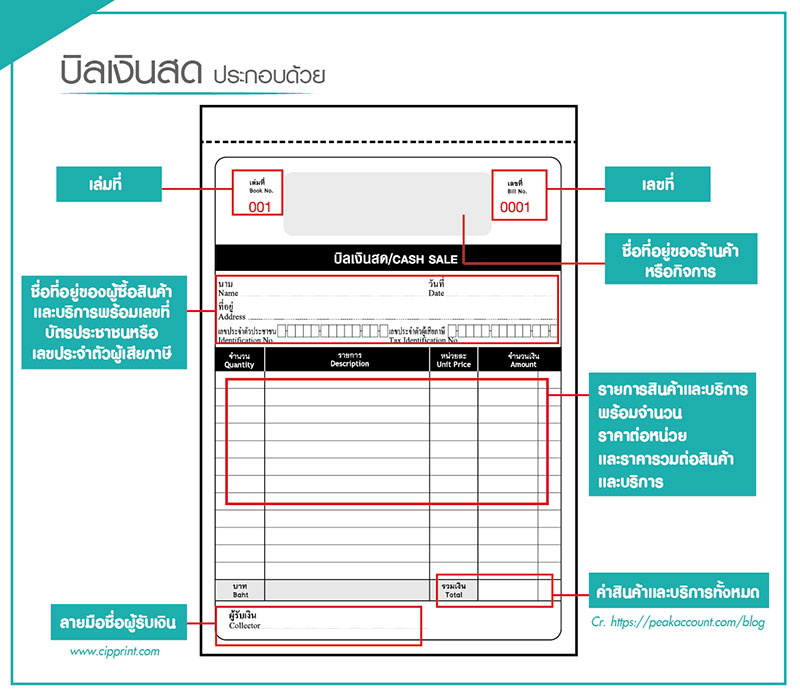 cash bill example